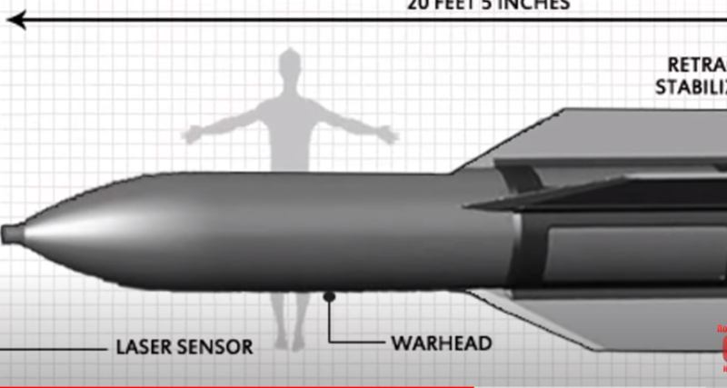 Американцы подобрались к голове царька вплотную  /СКР/  Видео