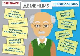 ДЕМЕНЦИЯ.