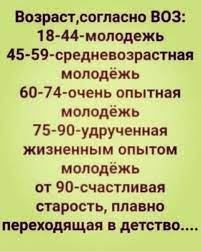 ШУТКИ ПРО ВОЗРАСТ