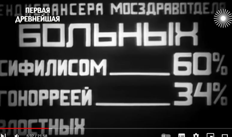 Жрицы любви в СССР. Что заставляло комсомолок идти на панель?  Видео