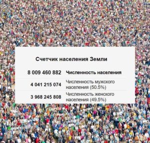 По самым последним данным, в мире уже восемь миллиардов человек. Но Россию ждет драматическое сокращение населения. И его уже не остановить