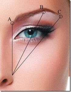 О характере женщины расскажет форма бровей