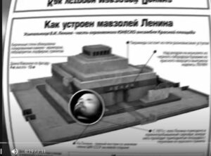 ЧТО ДО РЕВОЛЮЦИИ НАХОДИЛОСЬ НА МЕСТЕ МАВЗОЛЕЯ ЛЕНИНА  Видео