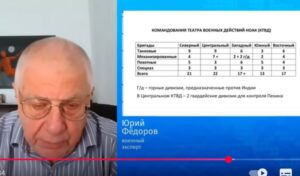Что скрывает Китай за грандиозным военным парадом?  Видео